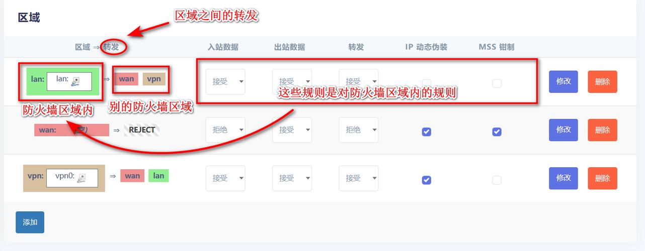 aix防火墙命令有哪些？-图2