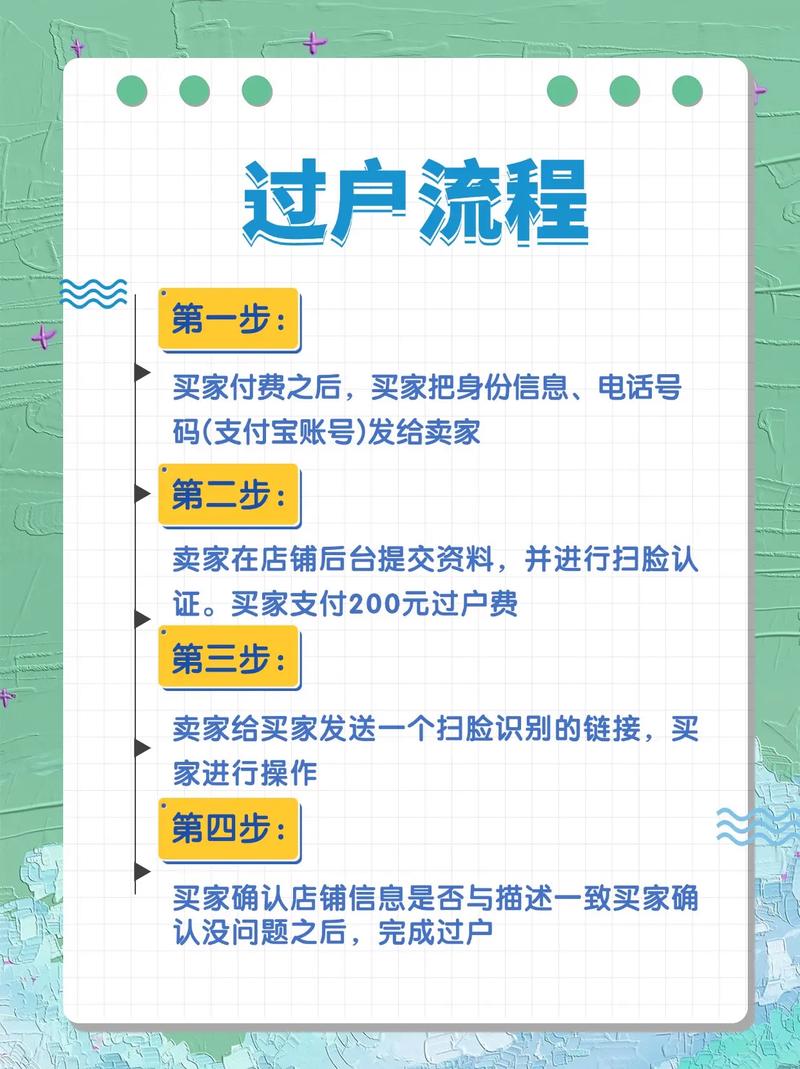 如何购买和买中文域名-图3