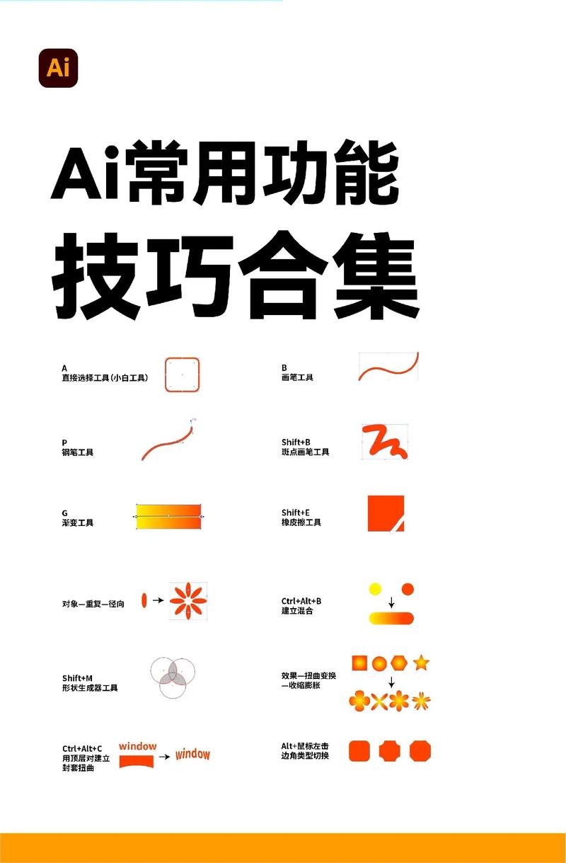 AI做Logo，怎么操作才专业？-图1