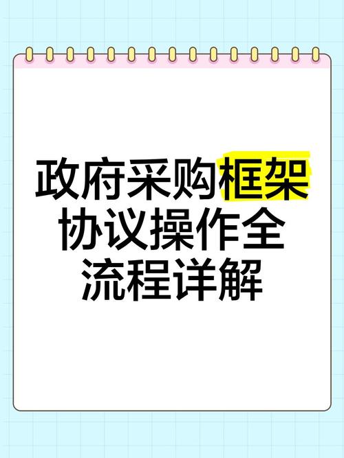 APP与政府合作模式有哪些？-图1