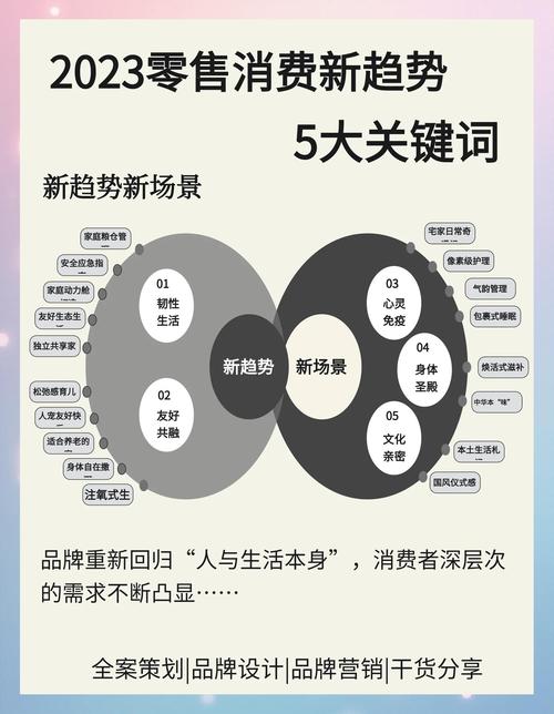 营销行业价值几何？未来路在何方？-图3