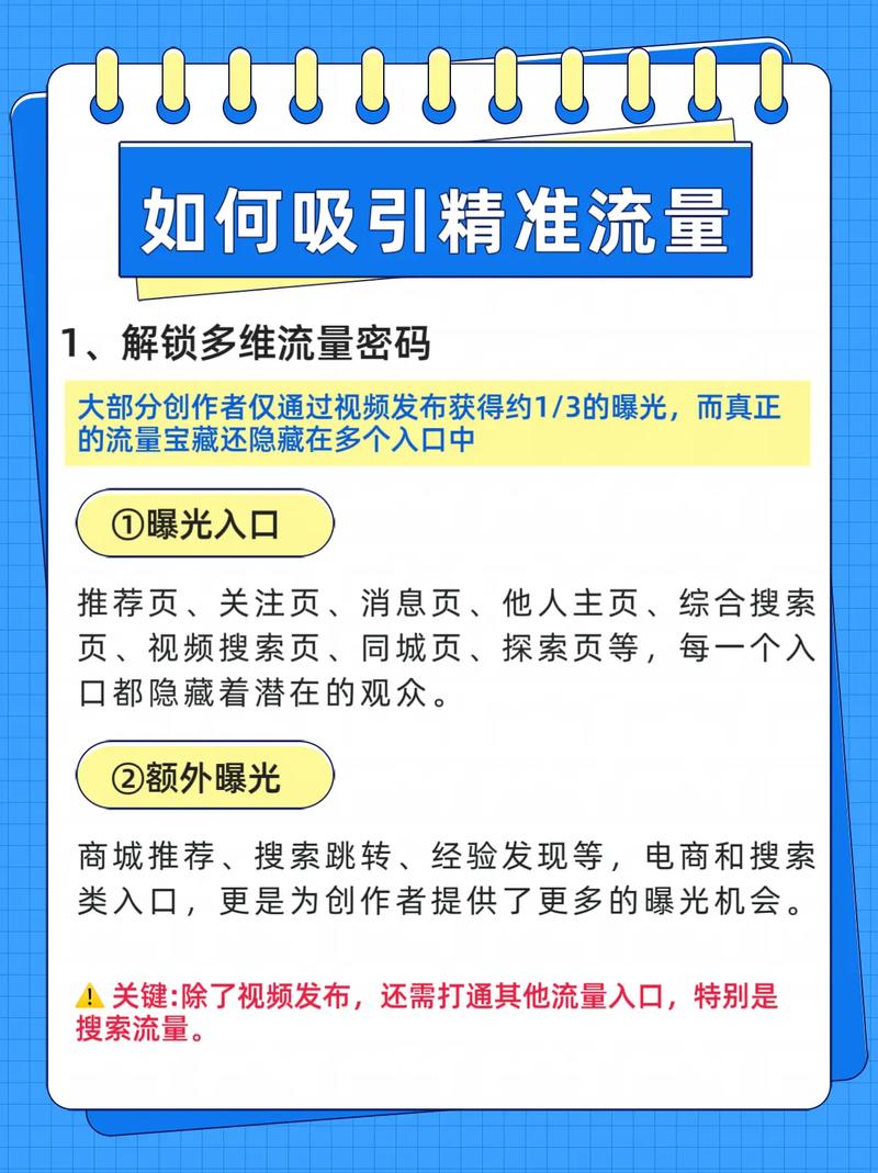 网站如何引入流量-图2 网站如何引入流量-图2