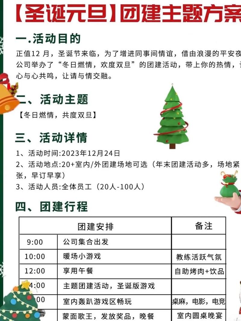 如何高效开展目标团建？-图3