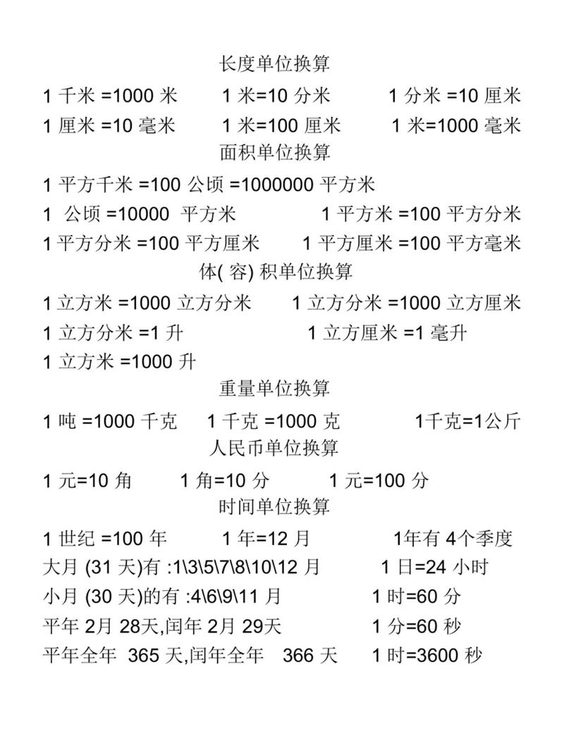 巧算单位换算有什么实用技巧?-图3 巧算单位换算有什么实用技巧?-图3
