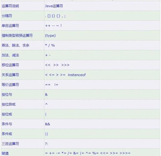 Java命令行参数如何正确输入与使用？-图2