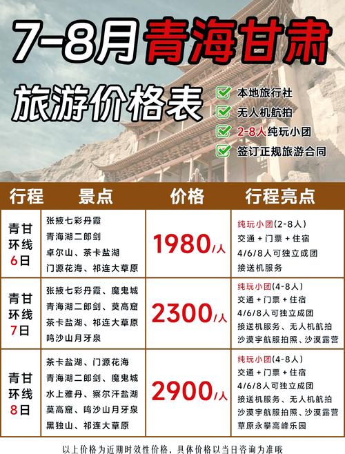 旅游网站建设报价方案多少钱？-图2