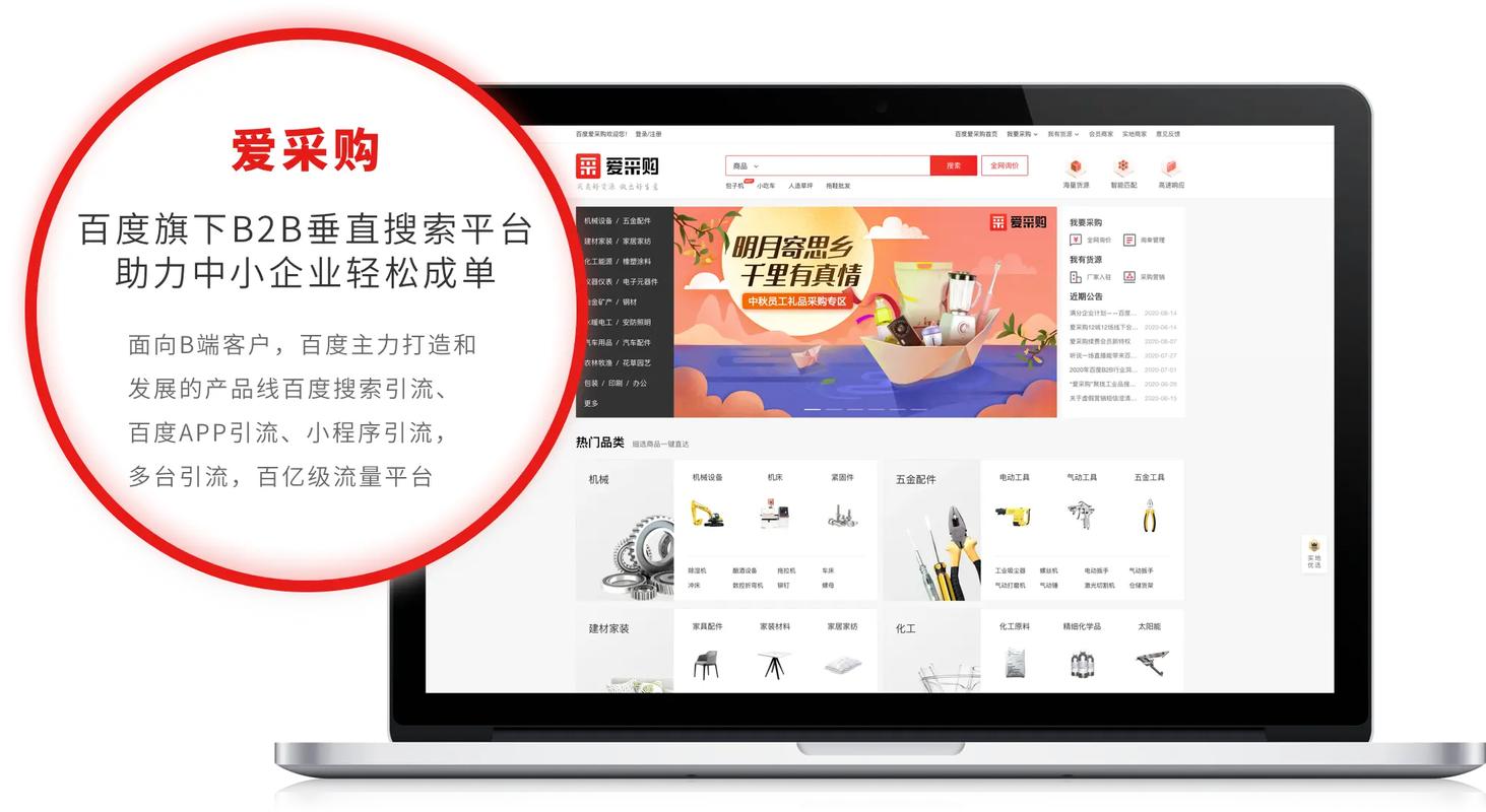 重庆网站推广有哪些快速有效的方法？-图1