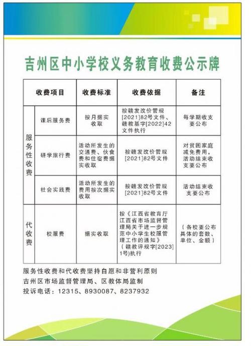 学校网站建设费用受哪些因素影响？-图2