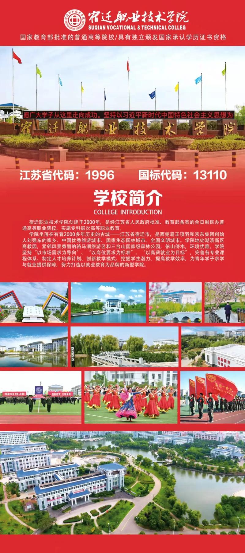 宿迁网站建设如何选专业团队？-图1