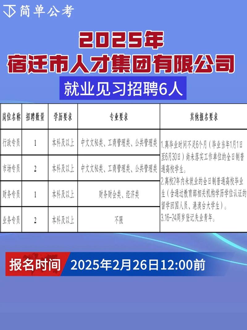 宿迁网站建设如何选专业团队？-图3