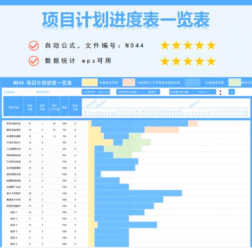 网站建设进度表下载在哪？-图1