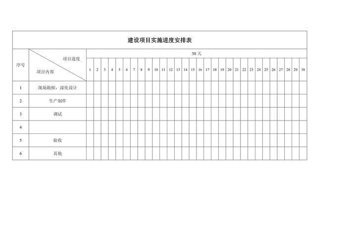 网站建设进度表下载在哪？-图3