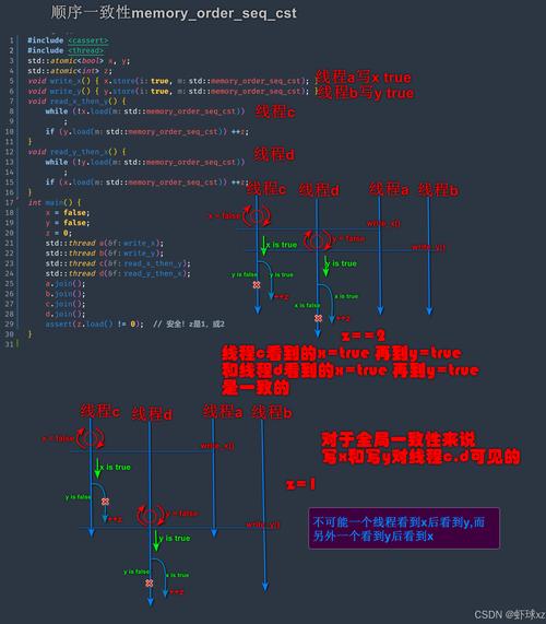 vc命令行如何编译c程序？-图2