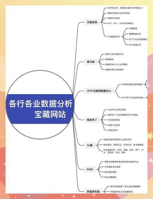 网站建设具体包含哪些核心内容？-图1