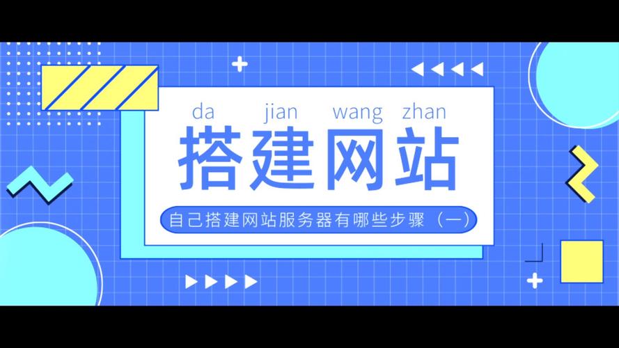 淄博专业网站建设,如何定制适合你的?-图1 淄博专业网站建设,如何定制适合你的?-图1