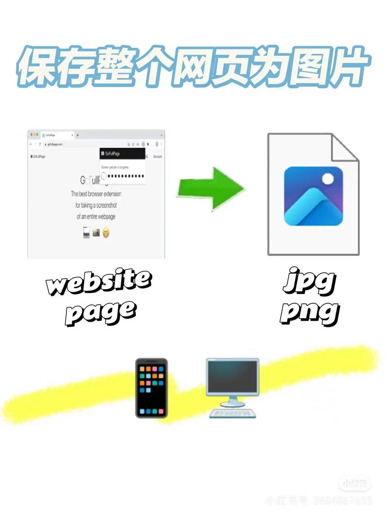 如何局部放大网页？具体怎么操作？-图3