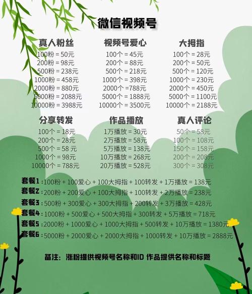 广东微信网站建设价格-图1 广东微信网站建设价格-图1