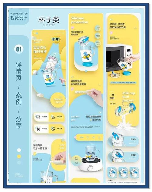 产品页面设计的关键要素有哪些？-图1