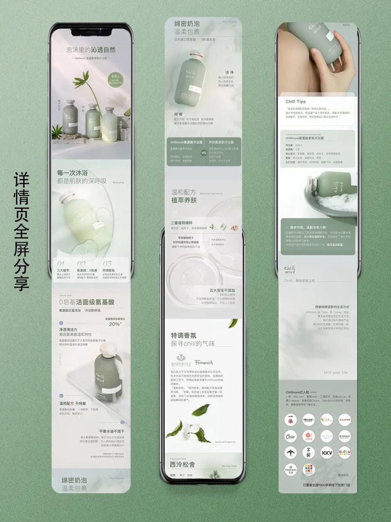 产品页面设计的关键要素有哪些？-图3