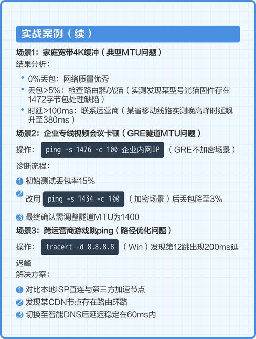 大数据包ping命令有何作用？-图3