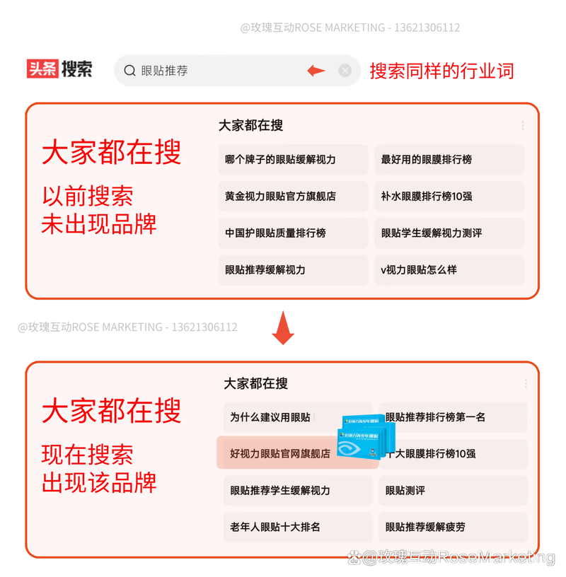 如何推广自己的seo-图1 如何推广自己的seo-图1