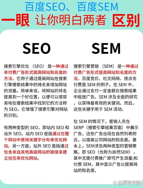 如何推广自己的seo-图2 如何推广自己的seo-图2