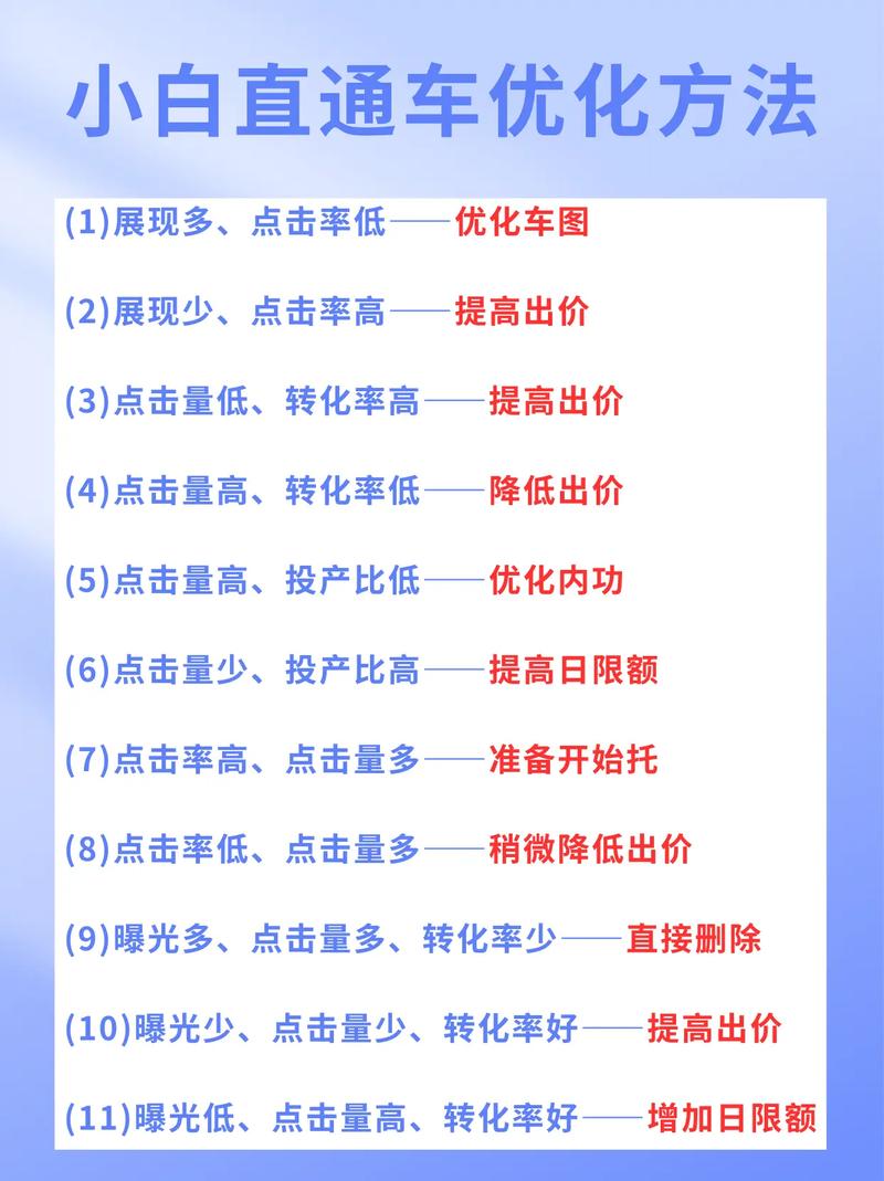 优化具体该怎么做？-图3