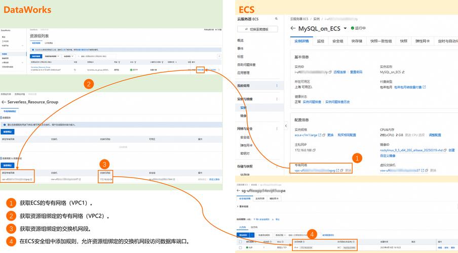 ECShop图片上传怎么实现？-图1