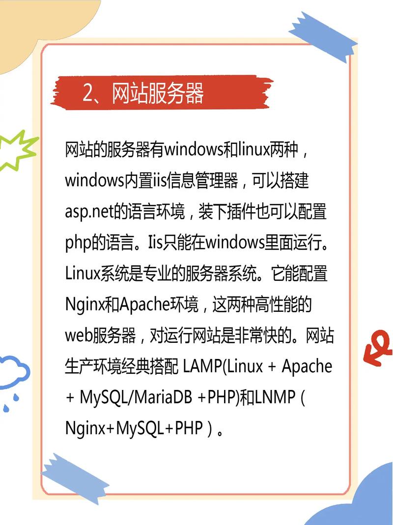 asp网站模板如何修改-图1