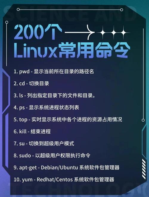 Linux基本命令行有哪些核心指令?-图2 Linux基本命令行有哪些核心指令?-图2