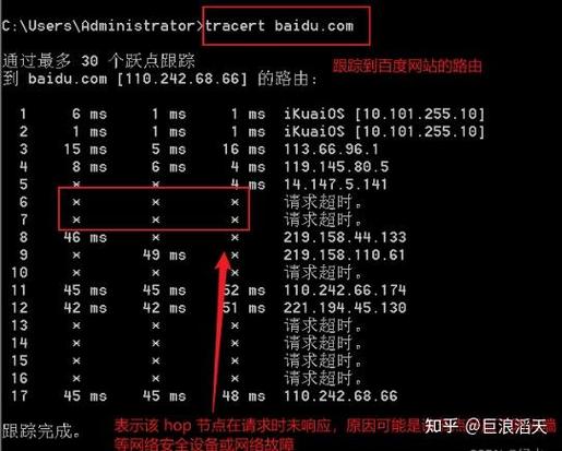 如何查看或修改cmd命令路由表？-图1