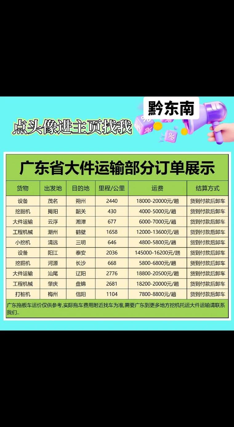 广东品牌网站建设报价一般多少？-图2