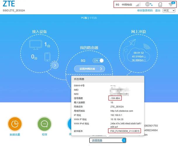 中兴路由器配置命令有哪些？-图1