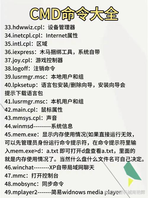 电脑保存命令快捷键是哪个？-图1