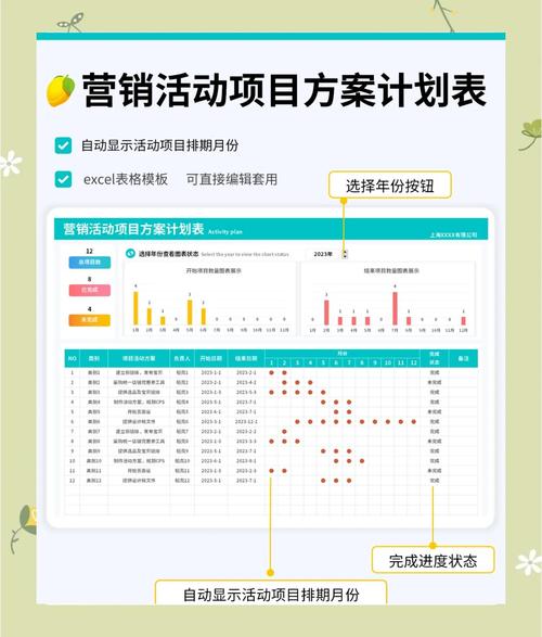 营销网络具体要怎么填？-图2
