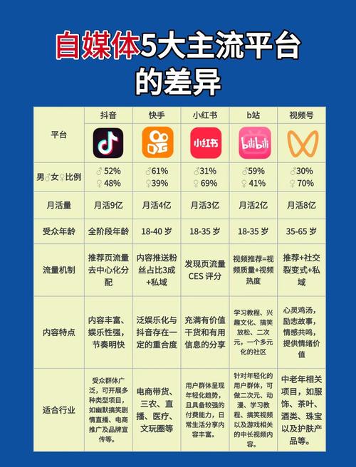 如何比较网站设计差异-图2 如何比较网站设计差异-图2