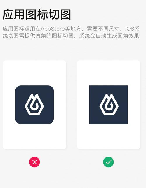 做ui如何切图-图1