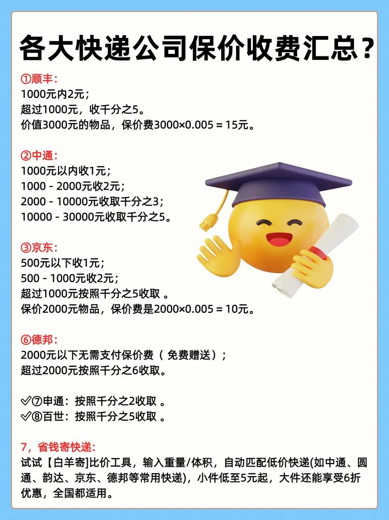 字体 公司如何收费吗-图1