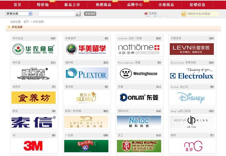 购物网站建设行业品牌如何选？-图1
