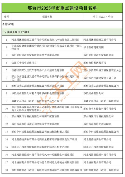 邢台网站建设具体包含哪些内容？-图1
