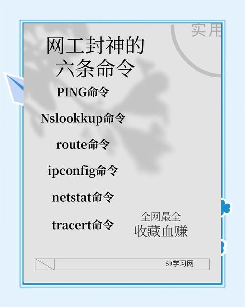 常用的网络管理命令-图3