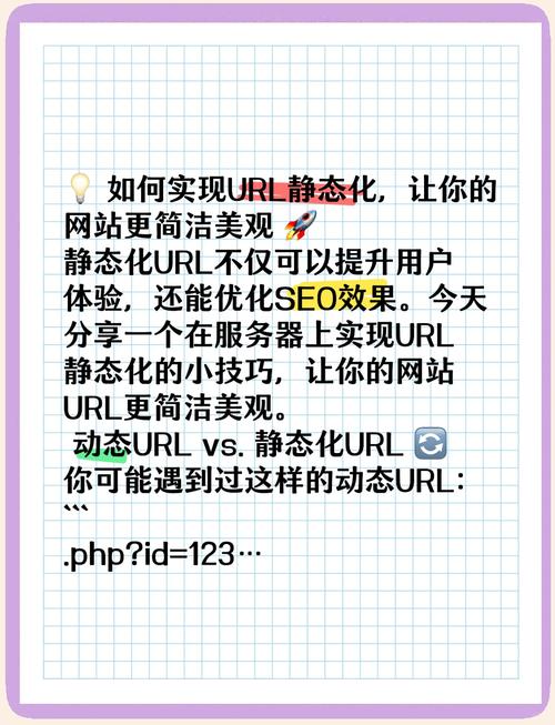 URL如何静态化？-图1